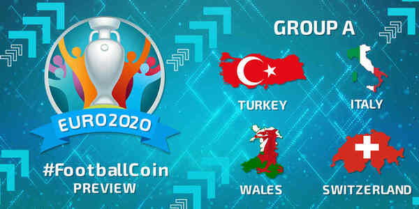 các đội tham dự Euro 2020