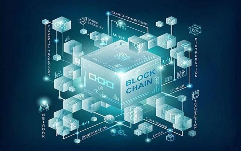cong nghe blockchain la gi cach thuc hoat dong va ung dung thuc tien
